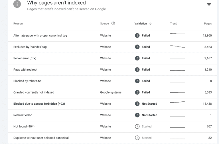 a screenshot of a web page